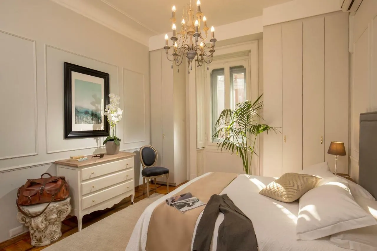 Daplace - Renzo Apartment Milan